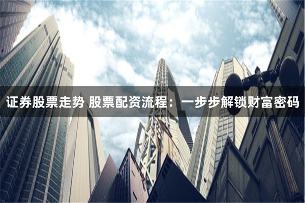 证券股票走势 股票配资流程：一步步解锁财富密码